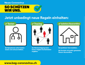Update: Die Lockerungen ab Juni 2020 mit Fokus auf Obfelden